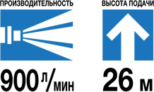 STH-80X производительность