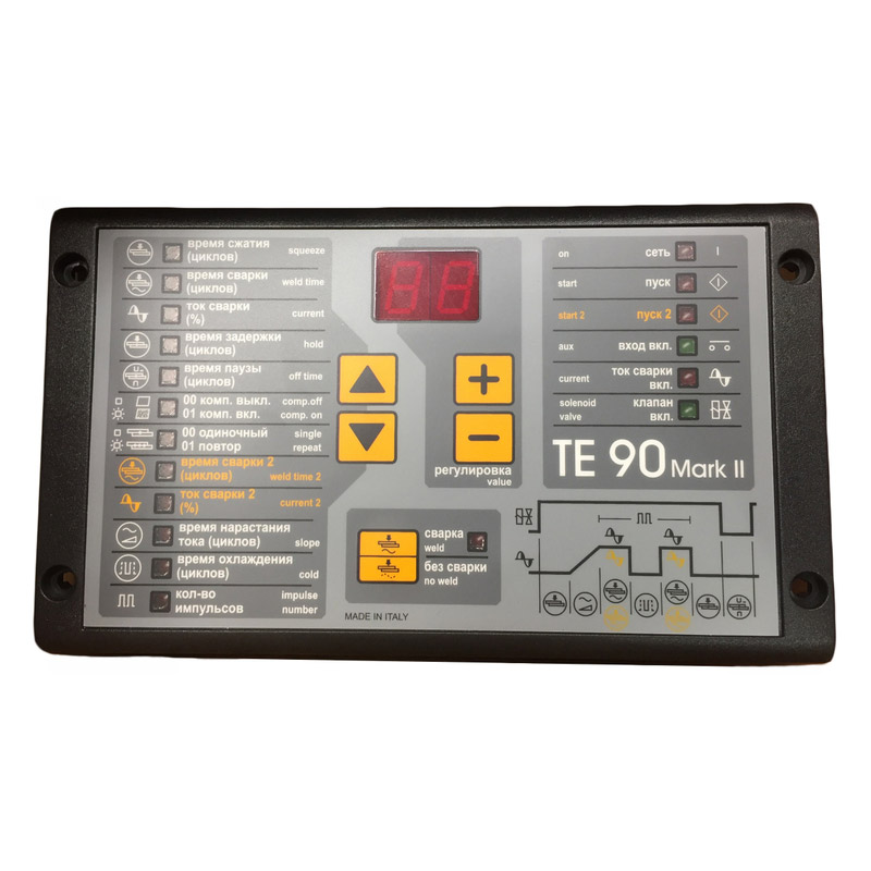 yirhl7lu1dagl9my7trf9ex0fogqsgp1